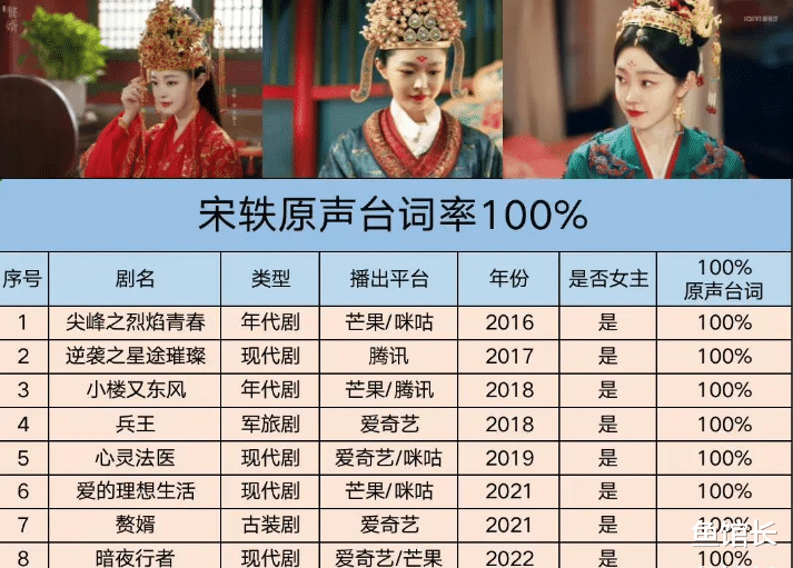 6月27日:刚刚,娱乐圈里发生了什么?