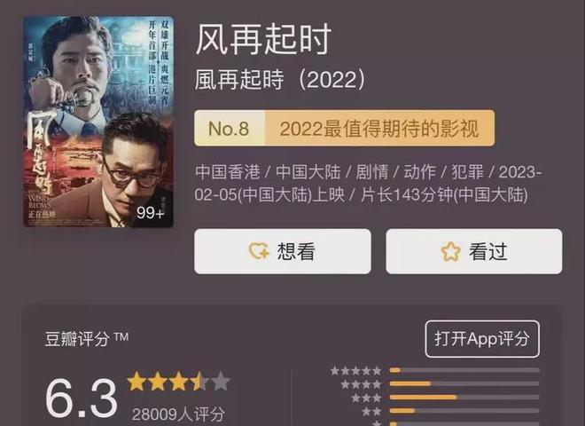 电影|香港这一夜,把对内地明星的“冷落”显得淋漓尽致