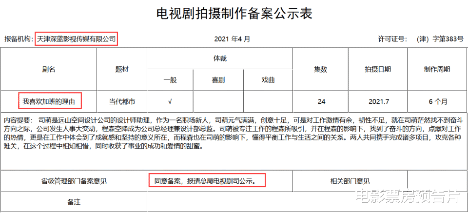 我喜欢加班的理由|陈志龙事件反转,《我喜欢加班的理由》完美契合,能完胜胡歌吗?