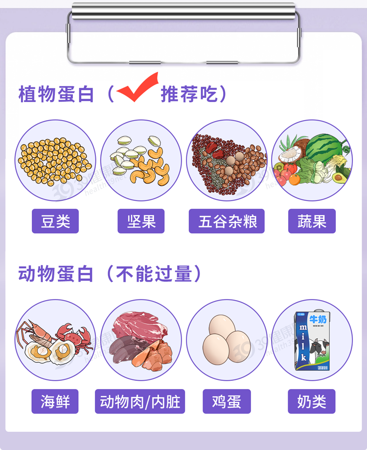 肾结石多半是“吃”出来的?这2种不良饮食习惯,不少人都有