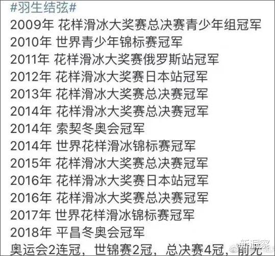 羽生结弦突然官宣结婚!妻子身份被扒,粉丝含泪祝福…