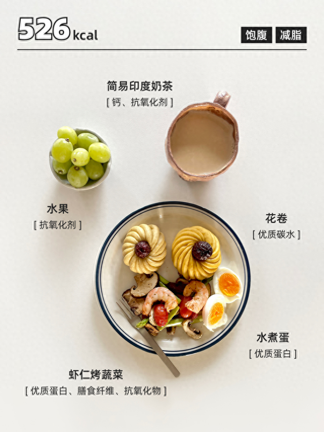 早餐|中式抗炎饮食，早餐这样吃，管饱、管瘦、管抗炎！