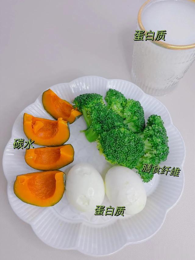 减脂早餐合集??易瘦体质吃出来！吃瘦不饿瘦