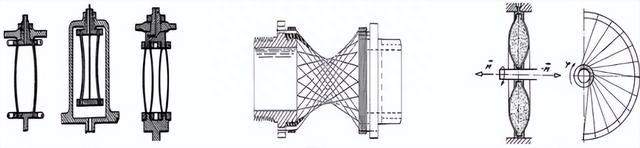 气动人工肌肉执行器