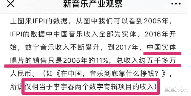 李宇春|娱乐圈的残酷,在李宇春身上体现得淋漓尽致