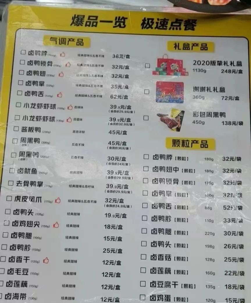 卤味|痛击钱包的卤味,现在到底还有谁在吃啊!