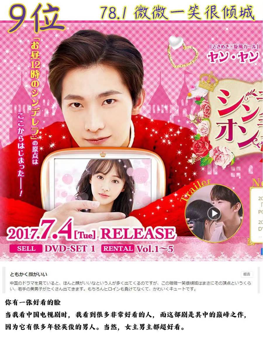 中国电视剧在日本的排名，看看谁是第一