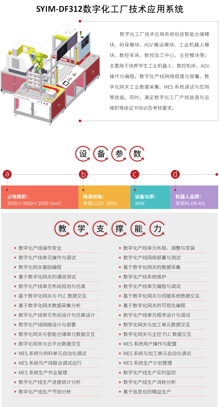 领导力|高职院校建立数字化工厂的意义
