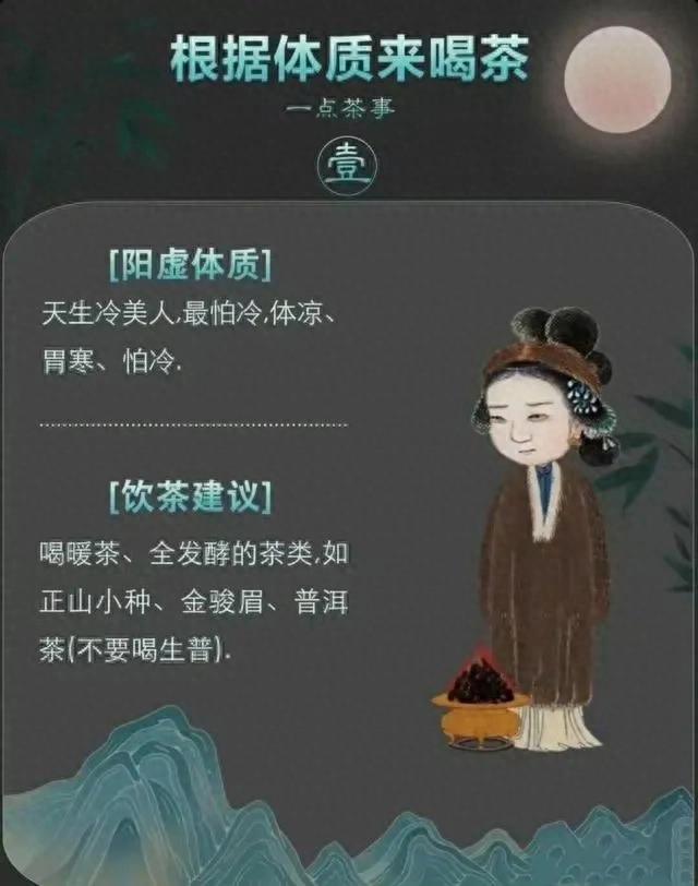|根据体质来喝茶