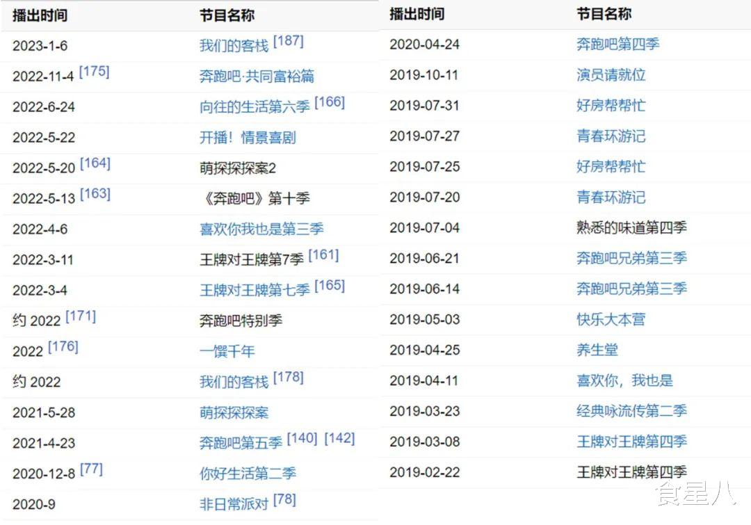 沙溢|求求沙溢别再拍综艺了