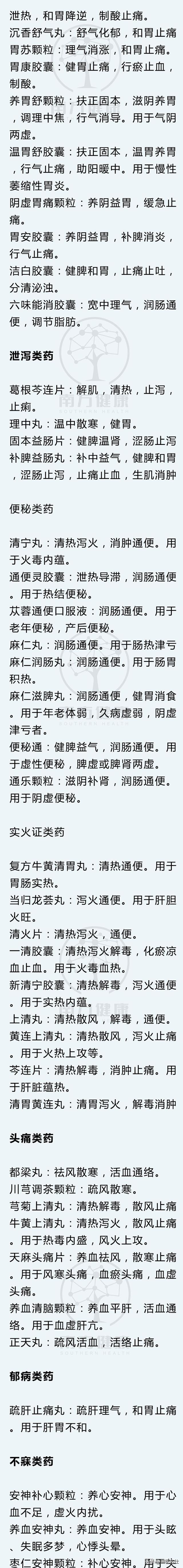 300多种常用中成药功效大全，史上最详细的药品指南，建议收藏