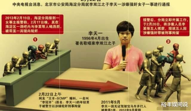 女孩|李双江儿子出狱！诸多大V纷纷为其求情，但谁又能抚平女孩的内心