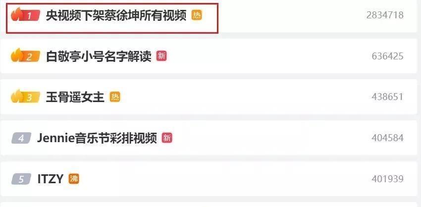 “蔡徐坤被封杀我就退中国国籍！”粉丝放狠话了，打响偶像保卫战