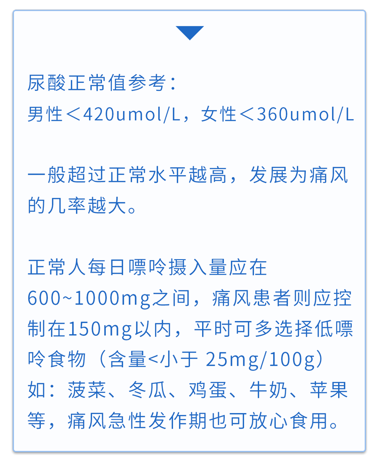 体检查出这7种病，听着吓人，其实大部分无需治疗，少花冤枉钱