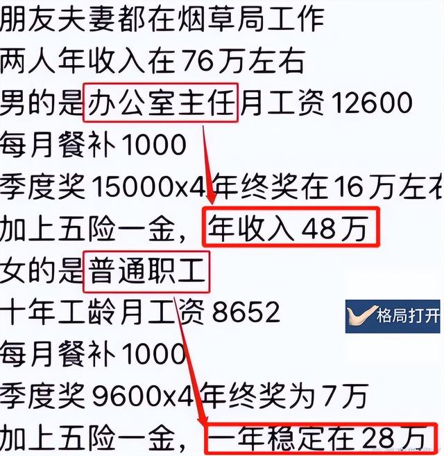 年终奖|夫妻晒中国烟草薪资明细,年终奖令人羡慕,网友:我年薪都没这多!
