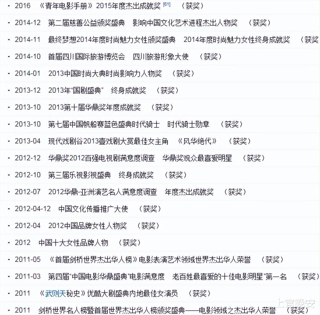 71岁的刘晓庆,又因为装嫩被吐槽,但这次我骂不出口