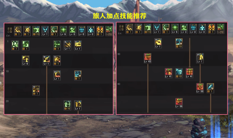 地下城与勇士|DNF:新职业旅人技能加点和护石选择!专属蓝灵肩毕业词条,别分解了