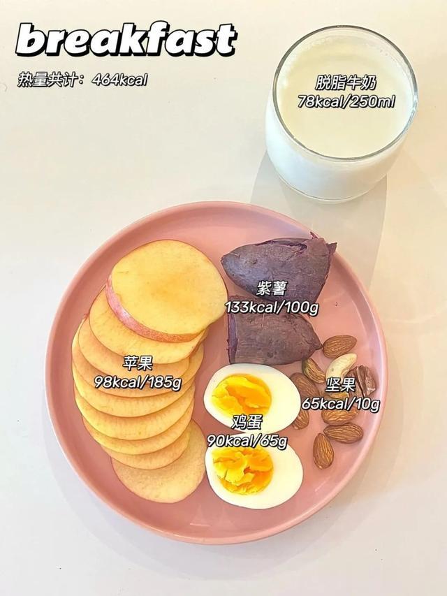 早餐吃这些，轻松瘦45斤！减肥达人的早餐秘诀大公开