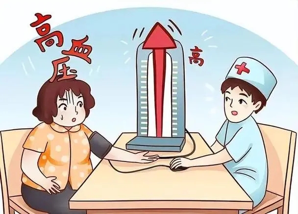 三味药组合起来治高血压,神奇