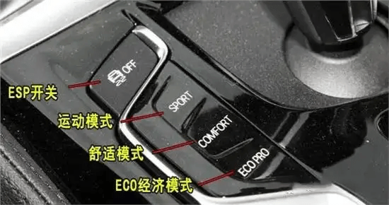 汽车的几种驾驶模式,你了解几种? - 汽车资讯(主打网)