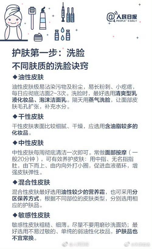 收藏!送你一份冬季护肤宝典