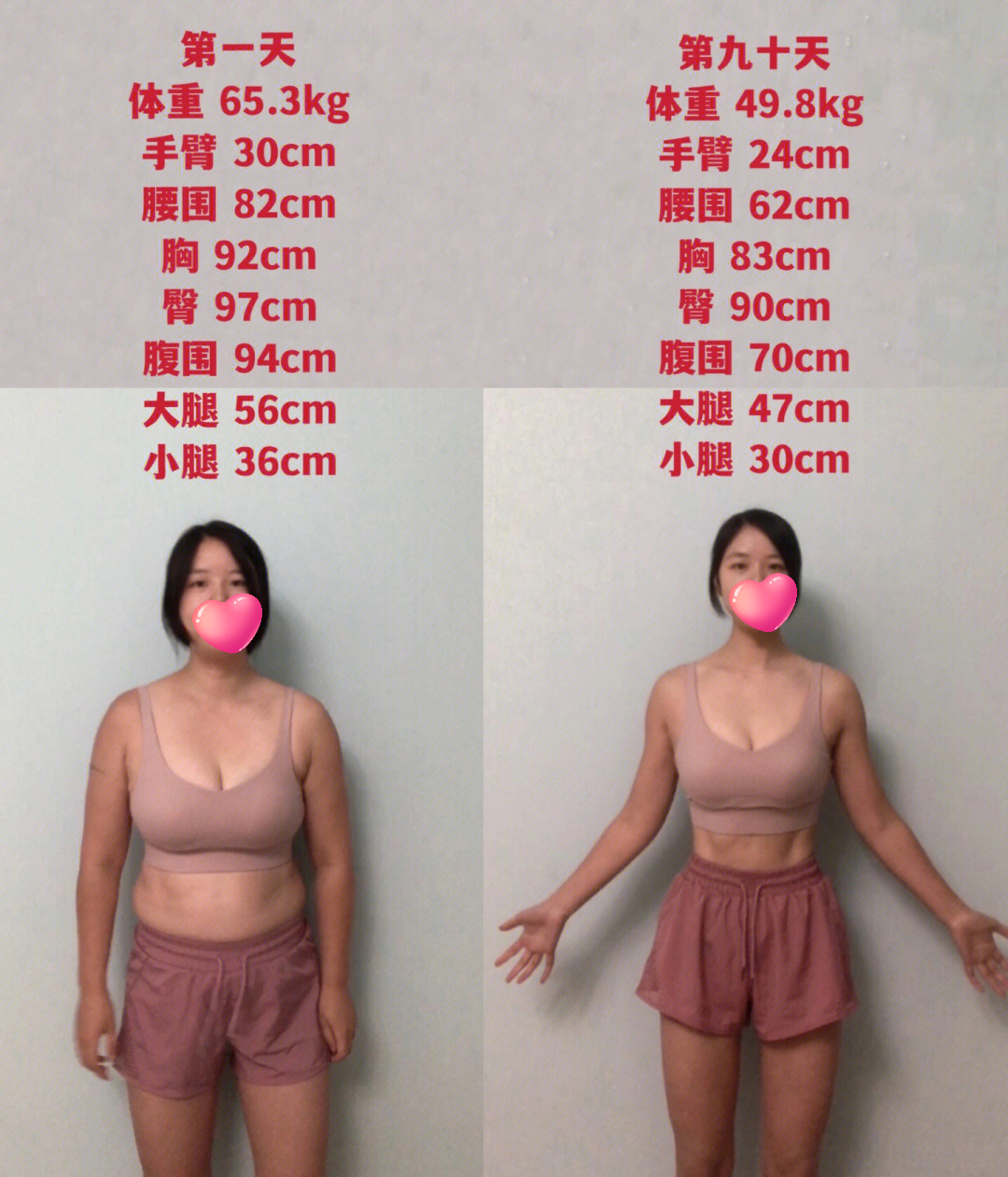 饮食|从130瘦到100斤以下要多久？按具体案例来执行，你也能瘦到2位数