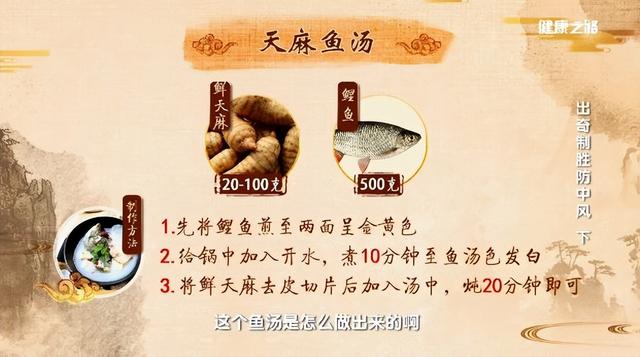 怕中风?这两个穴位一定要常按~