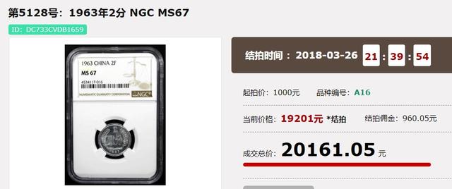 1963年2分硬币，拍出了1.9万，你家里有吗？