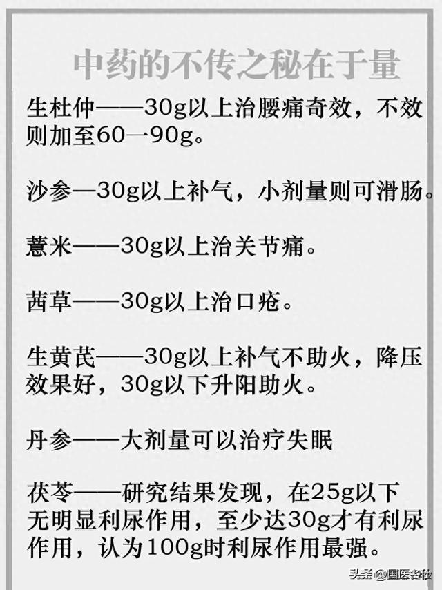 40年老中医总结出的中医临床用药秘密，中药的不传之秘在于量！