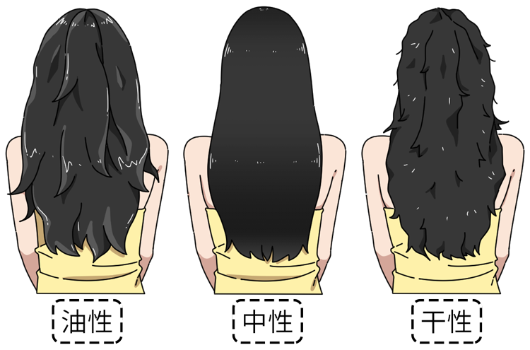 痛经|到底多久洗一次头比较健康？正确洗头，这4个方法每个人都该知道