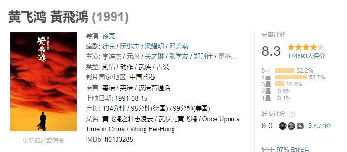 豆瓣|香港电影中，评分最高的18个系列电影，《英雄本色》屈居榜三