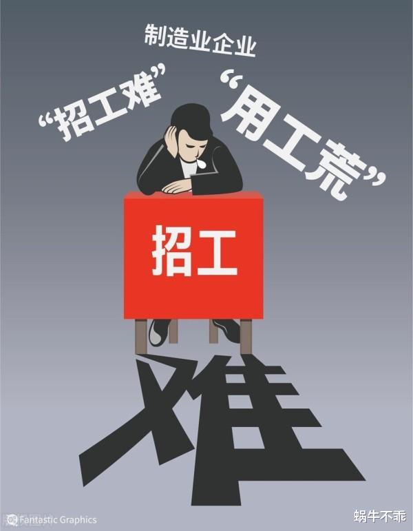 月薪1.1万没人来?中国三大行业陷“用工荒”,年轻人为啥不干?