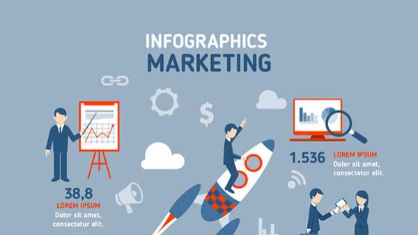 市场营销专业的就业方向_早职到招聘