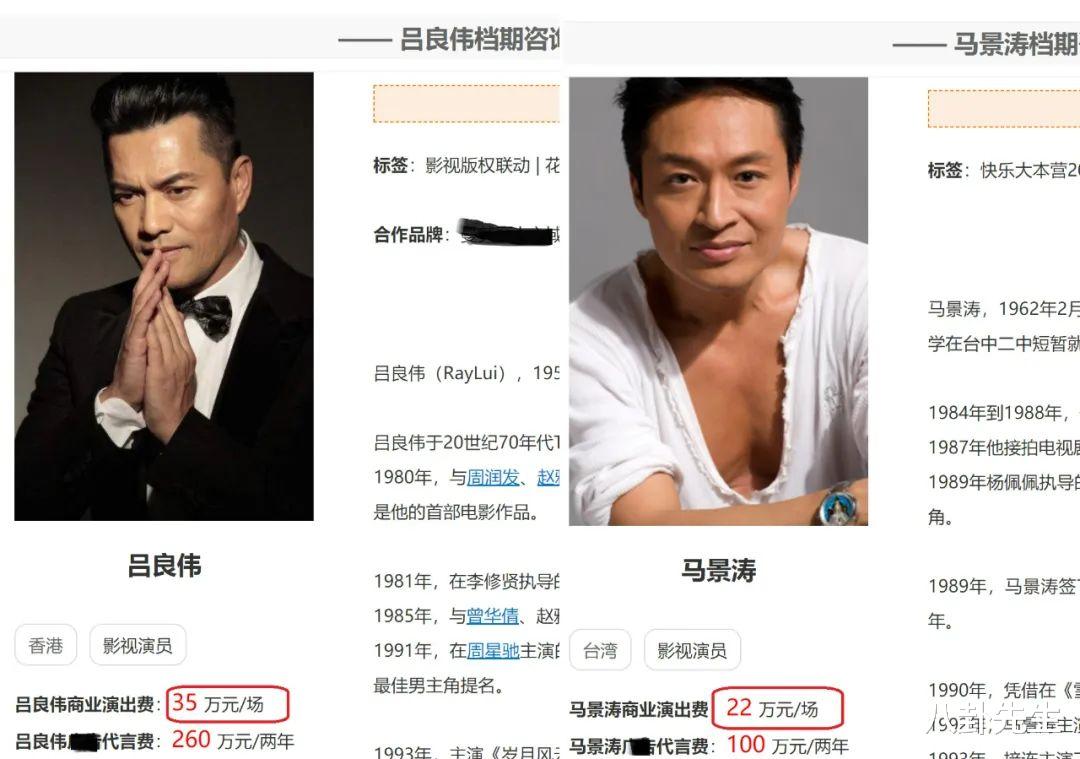 67岁男港星为医美公司站台,出场费高得离谱,已三婚娶内地富婆