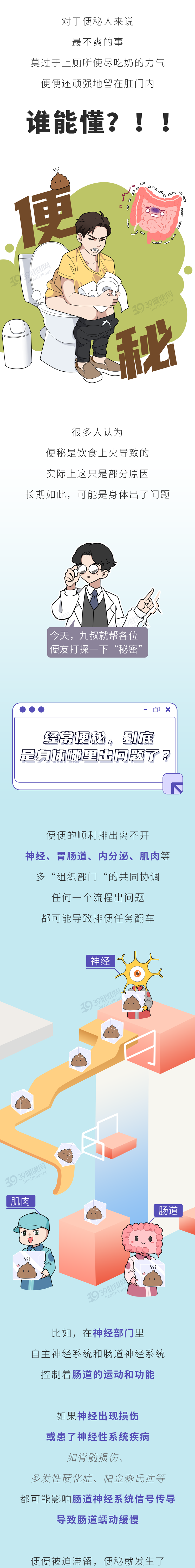 便秘别只知道吃香蕉!5个痛快拉屎方法,早知道早受益