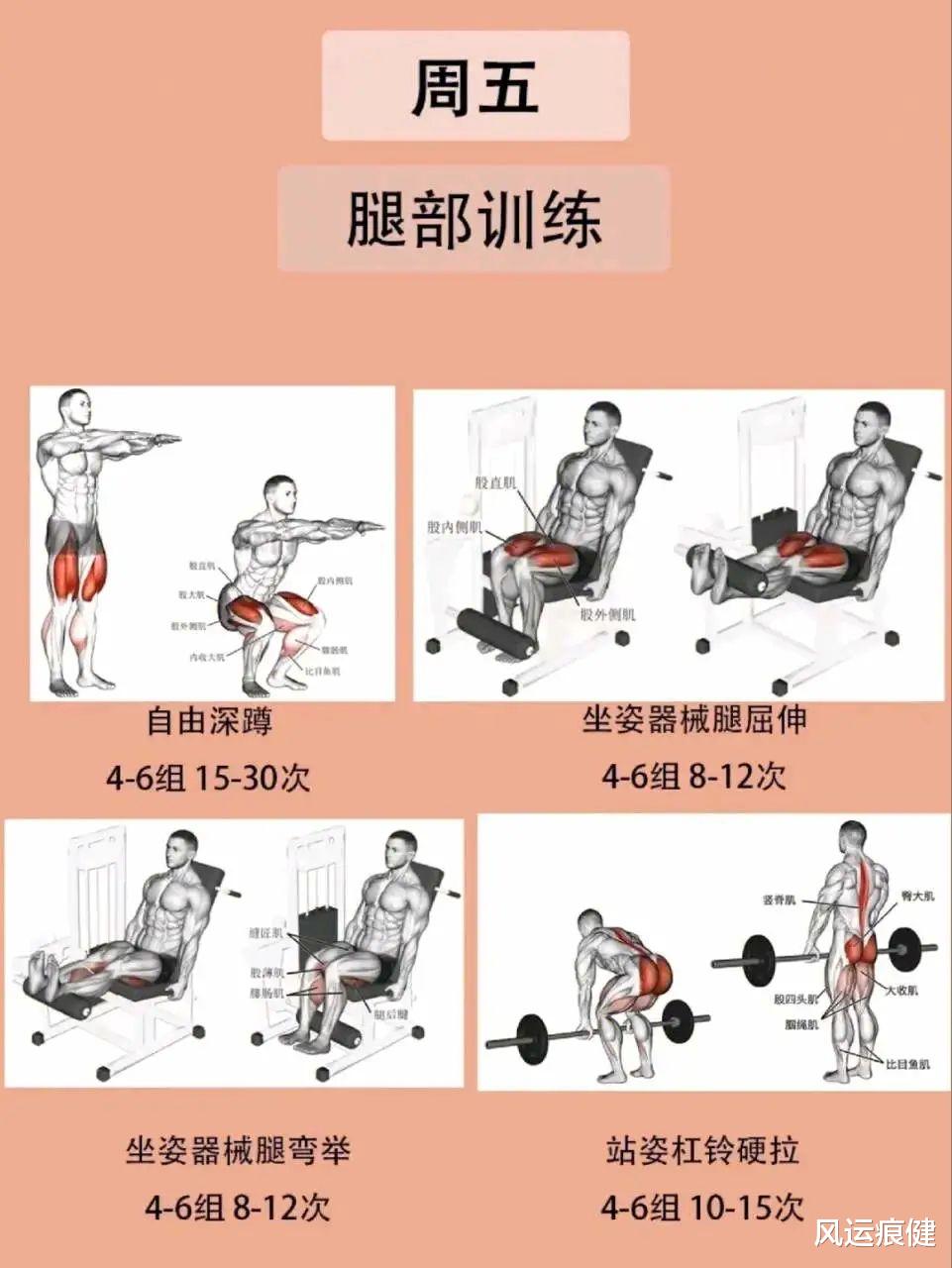 健身中，有哪些让你醍醐灌顶的健身理念？