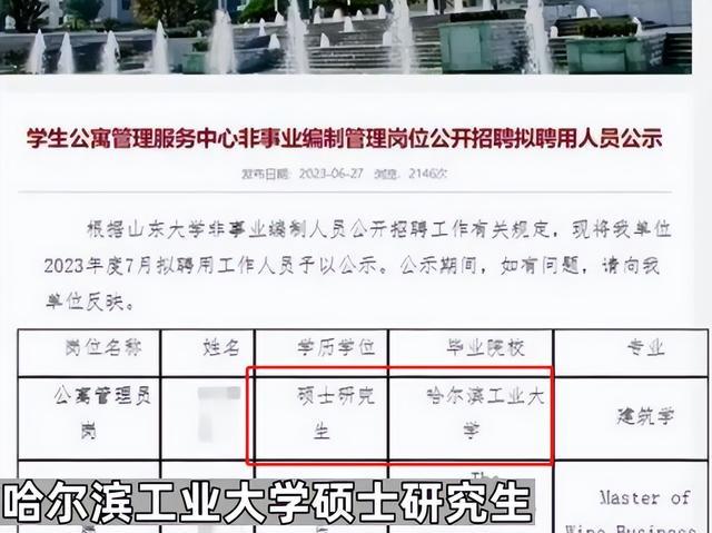 哈工大硕士毕业,就为当个看门的?山东大学拟聘用名单引争议