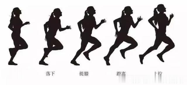 跑步|殷桃晒名品腰身材绝，你在跑步减肥吗？这些事早知道瘦身又养心