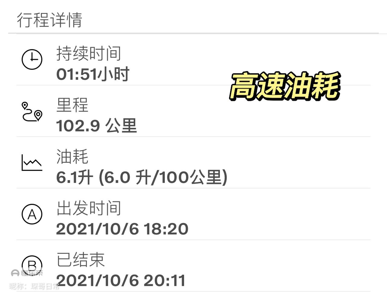 买车|用心复盘2021爱车总结