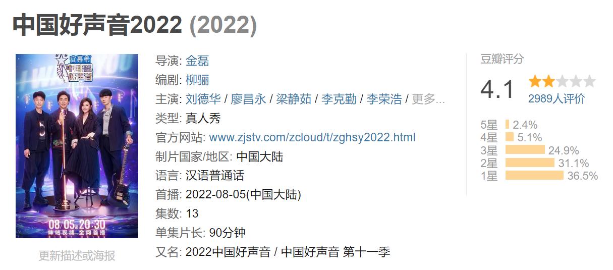 官宣|2023好声音导师官宣,这一次大换血,它能否打个翻身仗?