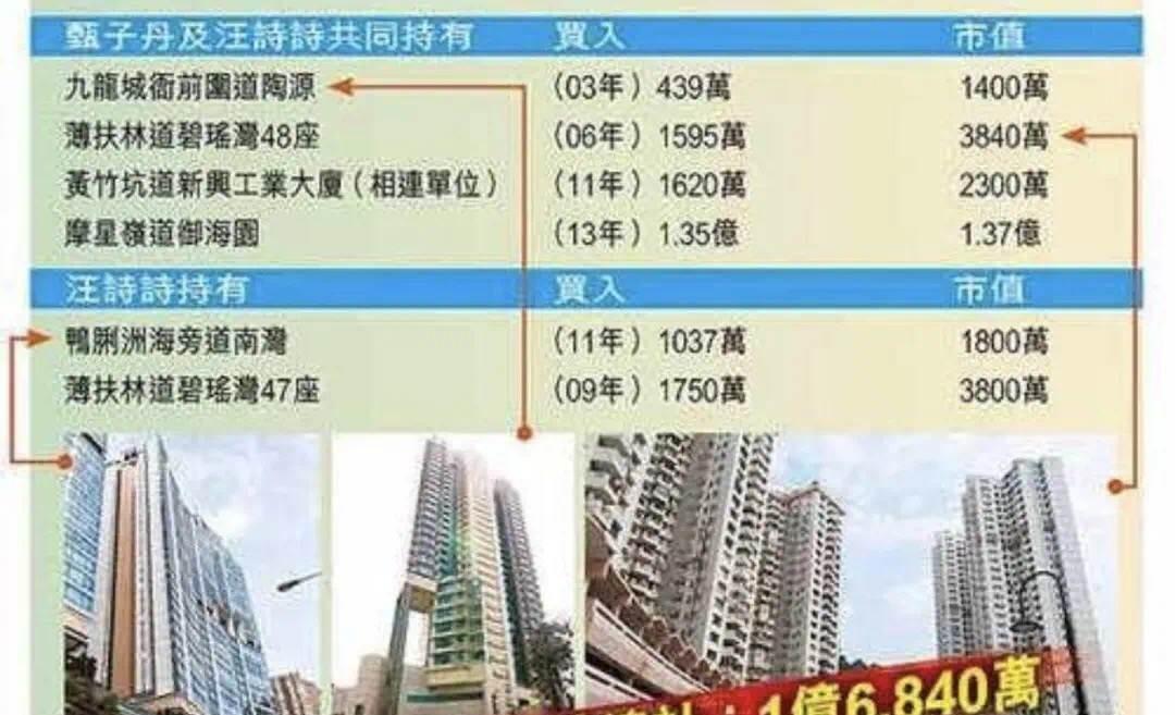 同是甄子丹儿子,把梁静慈生的和汪诗诗生的一对比,差距就出来了!