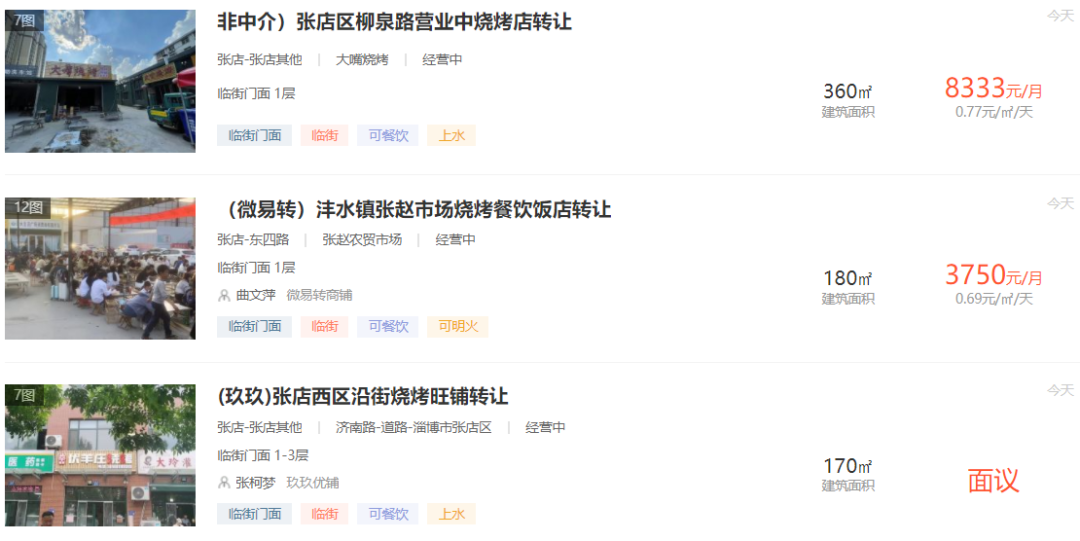 |賤賣燒烤店！不甘心的淄博，還能靠誰翻紅？