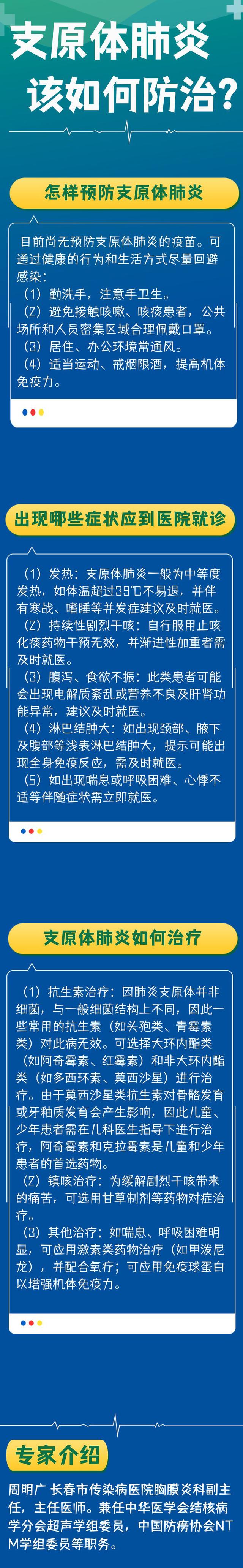 支原体肺炎，该如何防治？