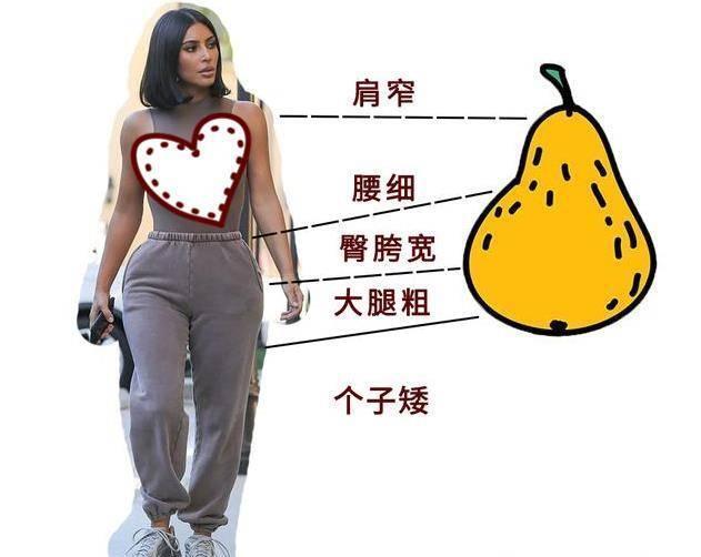 运动|为何有些女生身材匀称,但大腿根却很粗?教你解决方法,早做了解