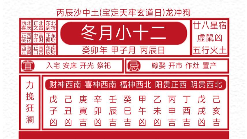 今日黄历吉凶宜忌2023年12月24日