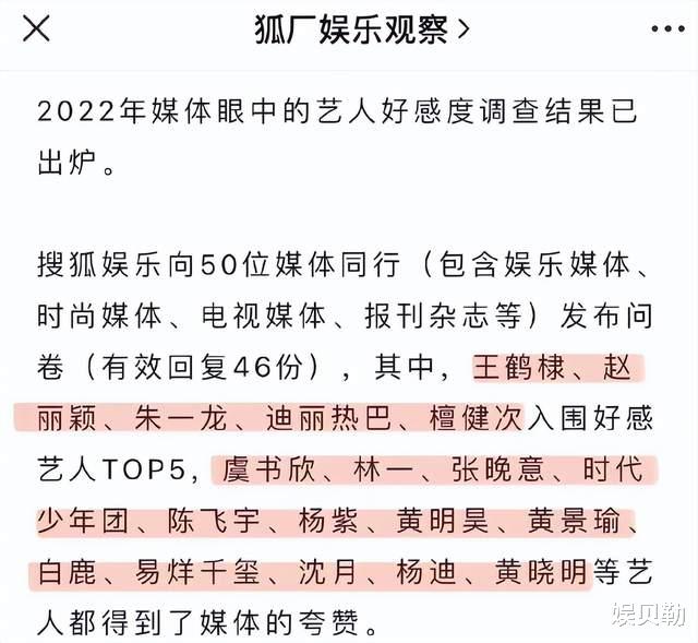 白鹿|2022年艺人好感度出炉，朱一龙实至名归、白鹿未来可期、杨颖落寞