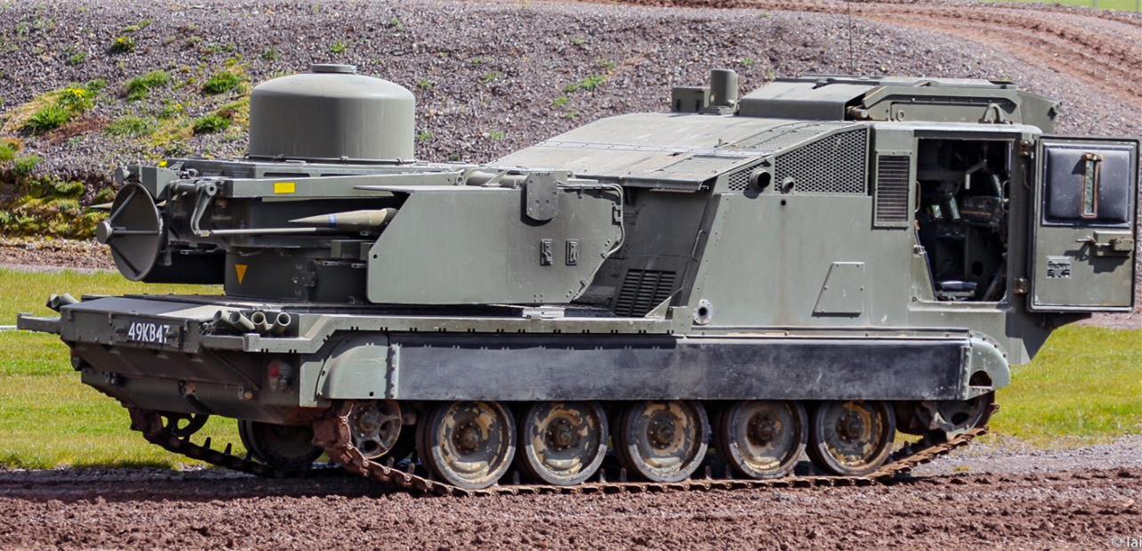 那就是要将导弹系统安装到机动底盘上制成自行防空车,不过这套武器