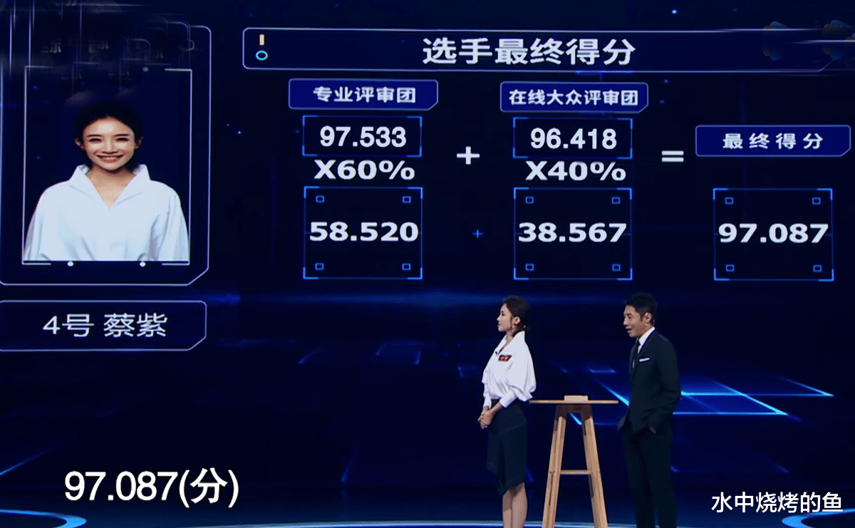 央视主持人大赛开播，复旦学霸冯琳火出圈，双97分拿第一名，观众却并不买账