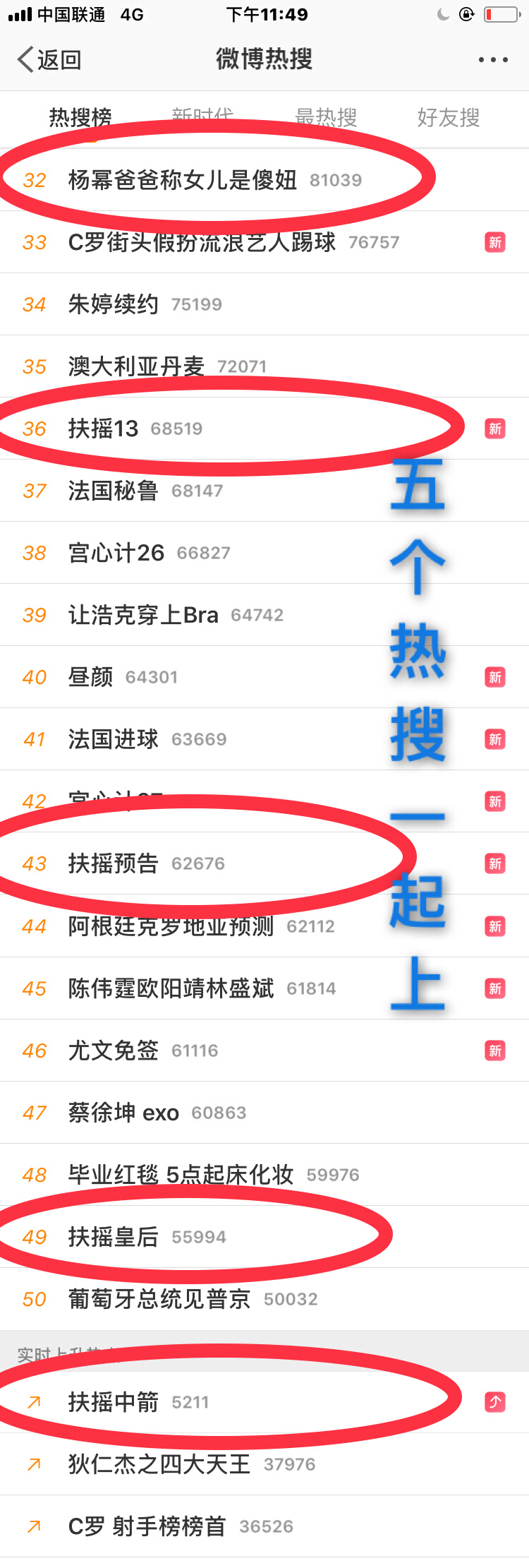 影视圈|孙红雷为高叶鸣不平，恰恰证明，三种畸形乱象正在影视圈野蛮生长