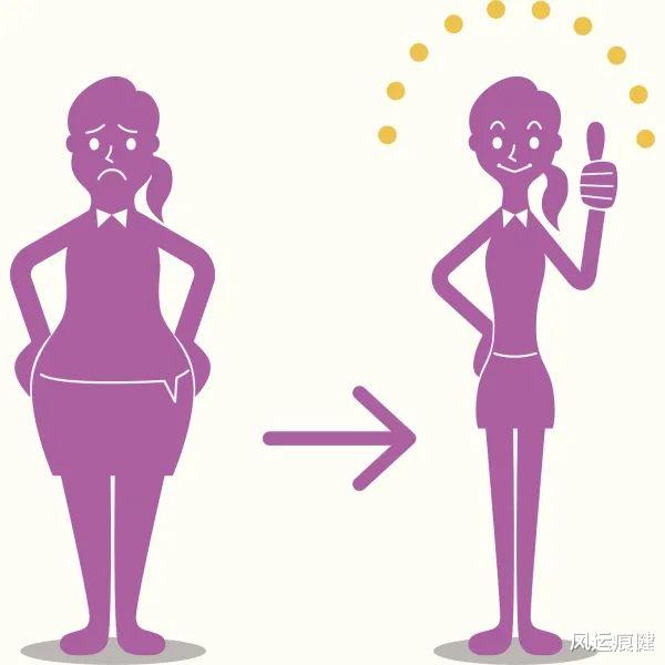 你健身的初动力是啥？